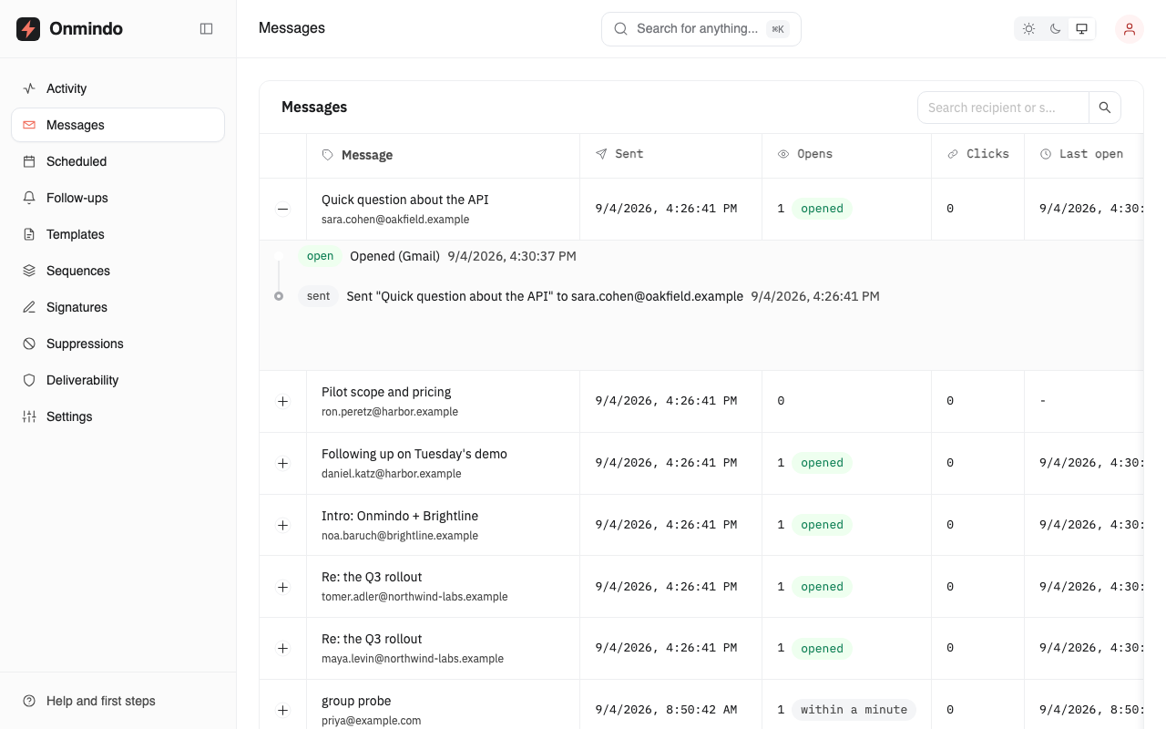 The Onmindo Messages table. Two rows both read Re: the Q3 rollout, one addressed to tomer.adler@northwind-labs.example and one to maya.levin@northwind-labs.example, each with one open. The top row is expanded and lists an open in Gmail at 4:30:37 PM and the send at 4:26:41 PM.